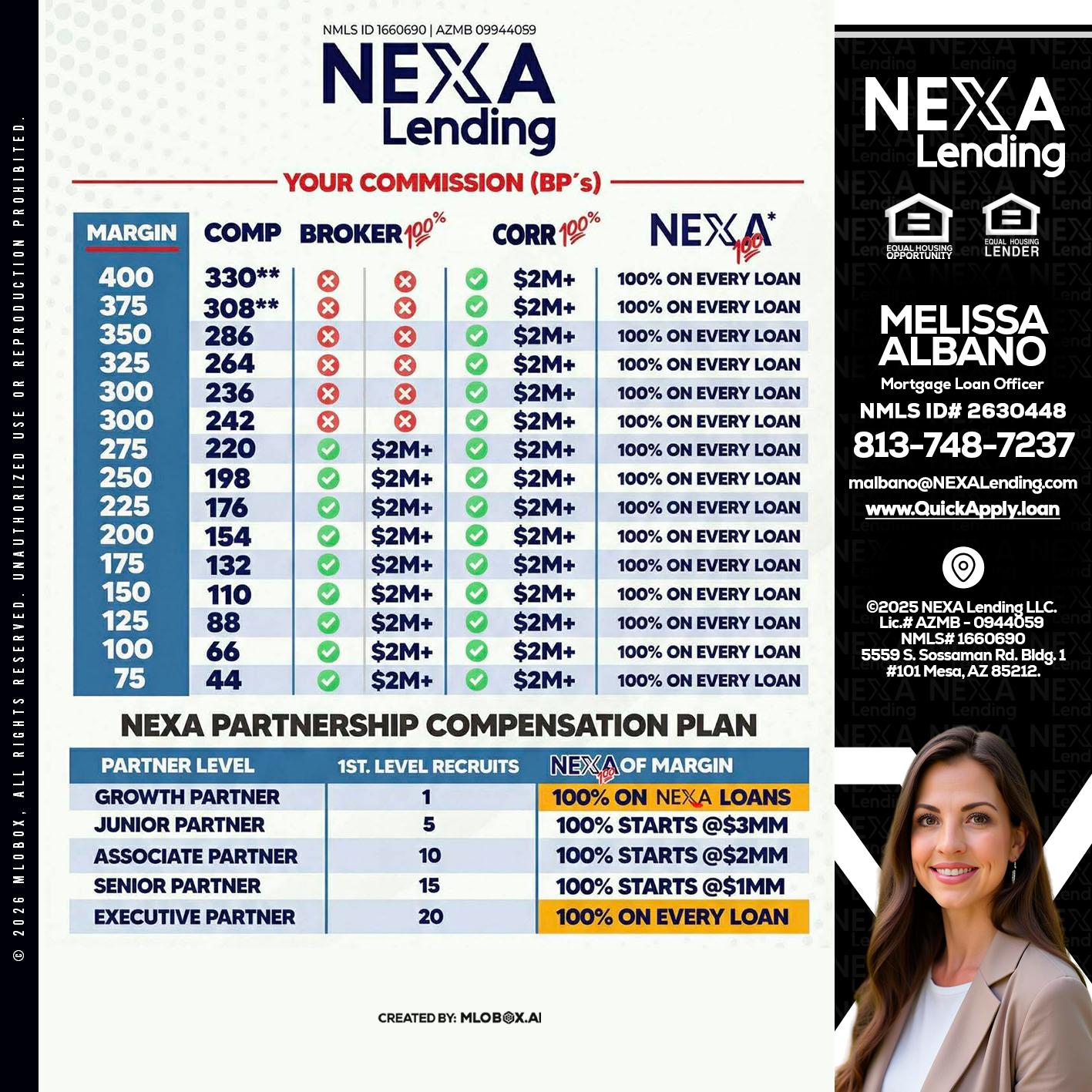 COMP - Melissa Albano -Mortgage Loan Officer