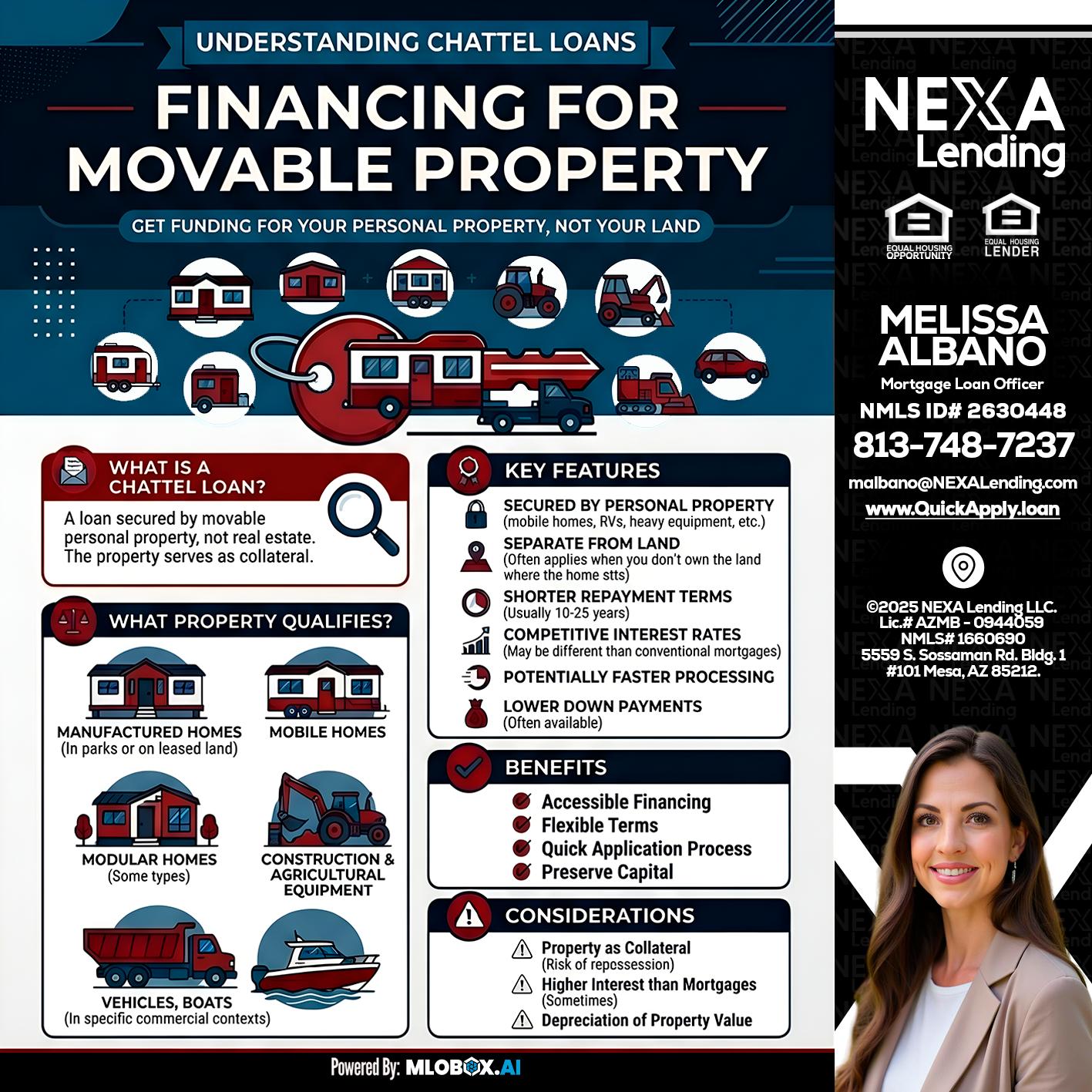 Chattel Loans - Melissa Albano -Mortgage Loan Officer