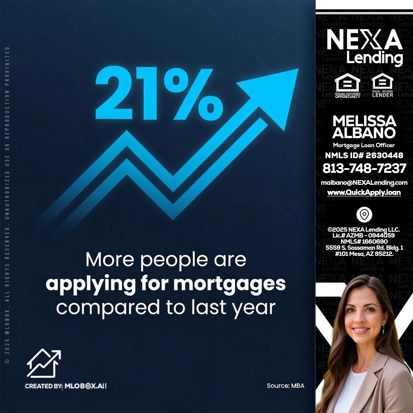 21% - Melissa Albano -Mortgage Loan Officer