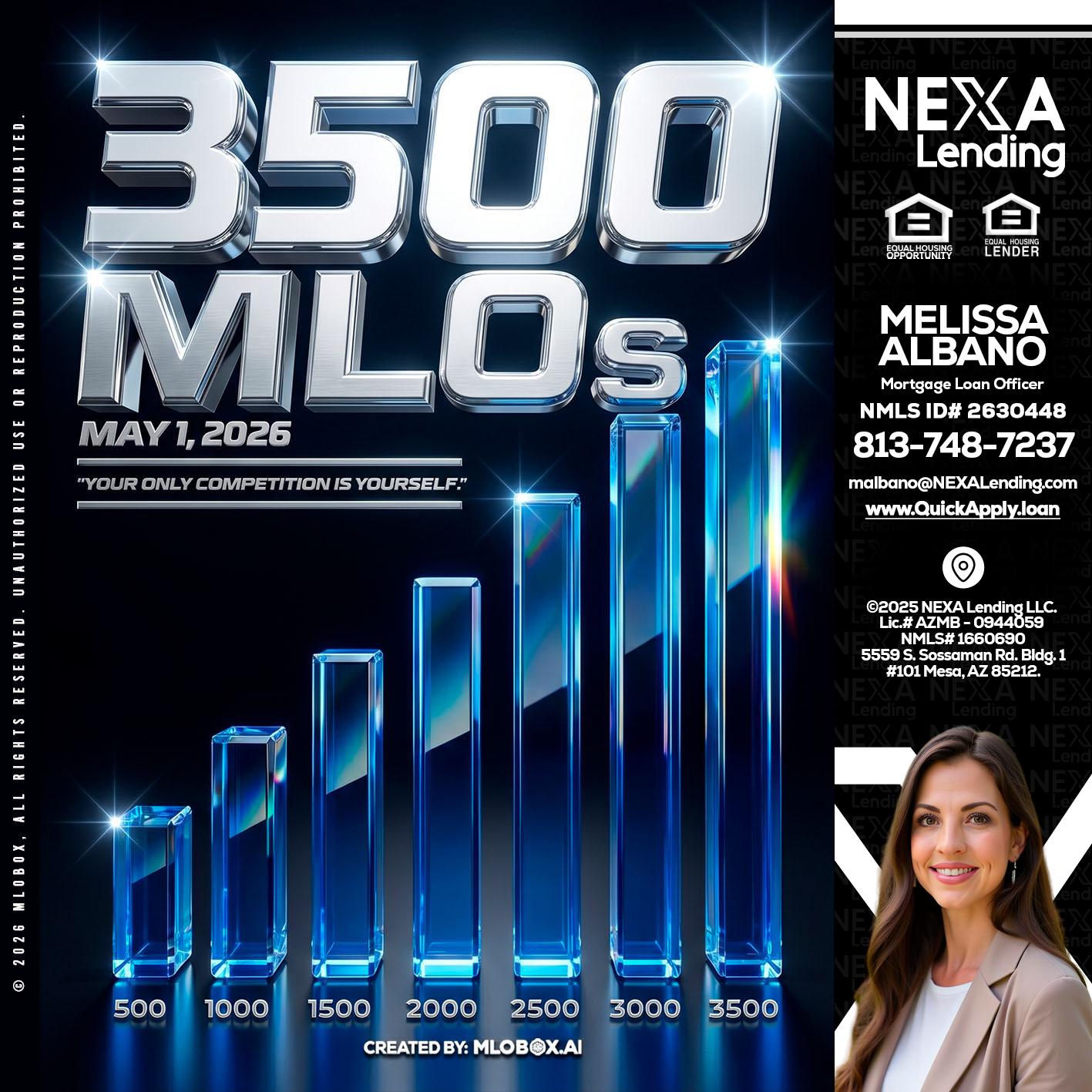 3500 MLOs - Melissa Albano -Mortgage Loan Officer