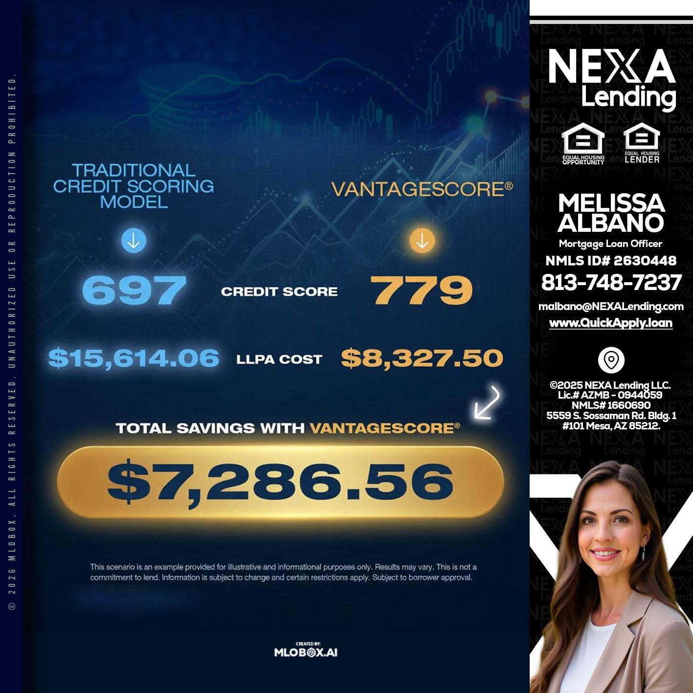$7,286.56 - Melissa Albano -Mortgage Loan Officer