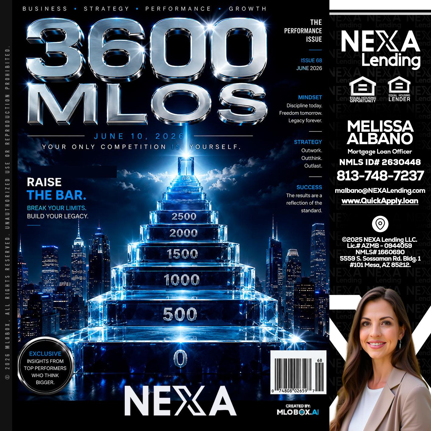 3600 MLOs - Melissa Albano -Mortgage Loan Officer