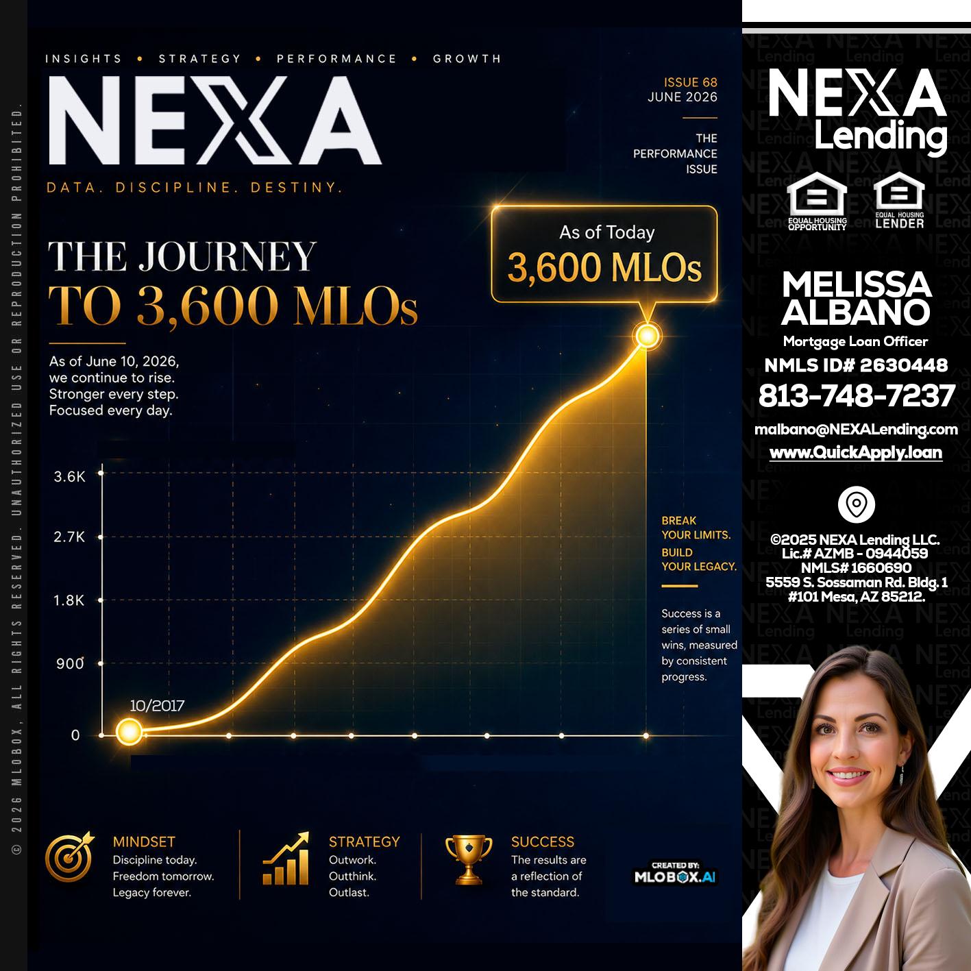 NEXA 3.6K - Melissa Albano -Mortgage Loan Officer