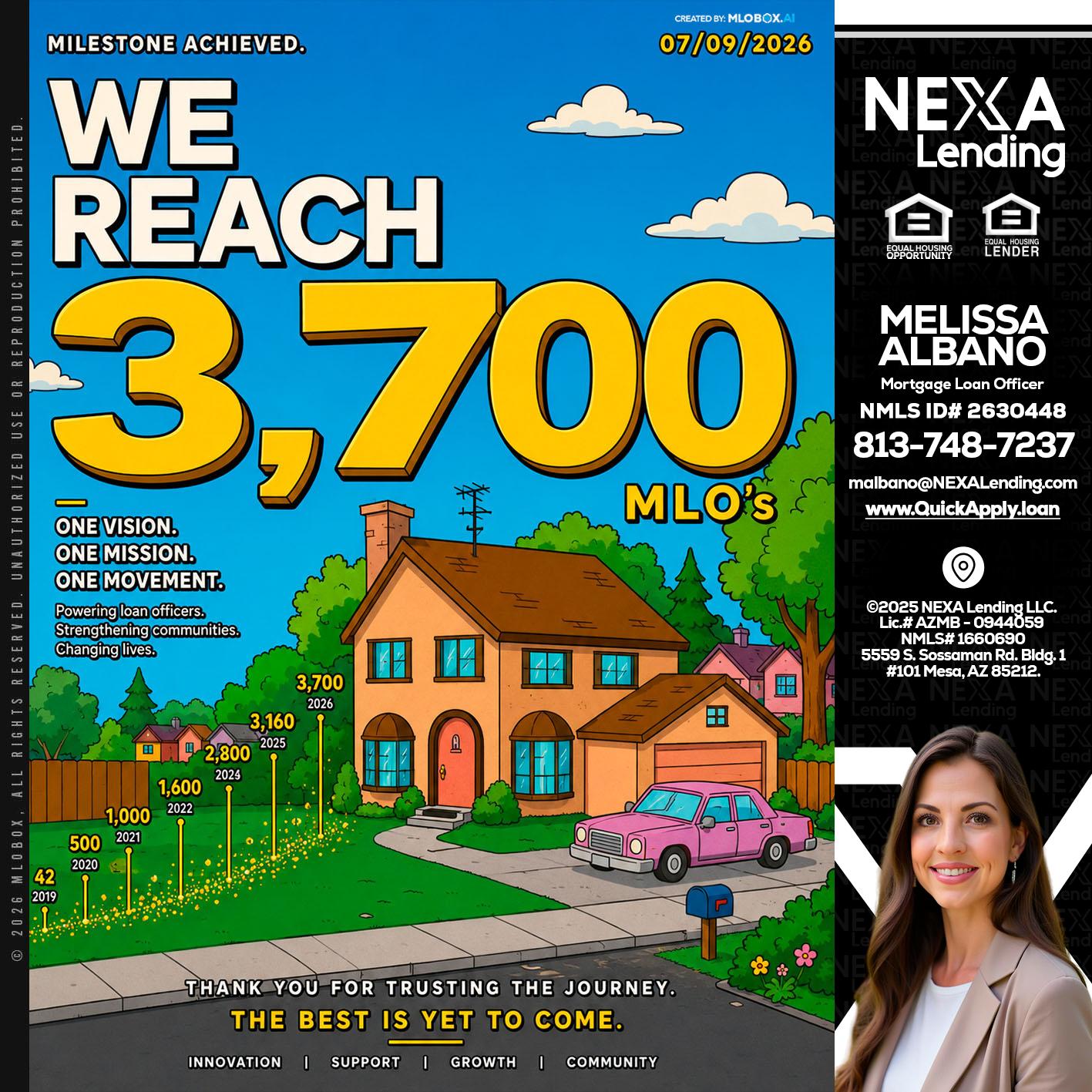 3,700 MLO's - Melissa Albano -Mortgage Loan Officer