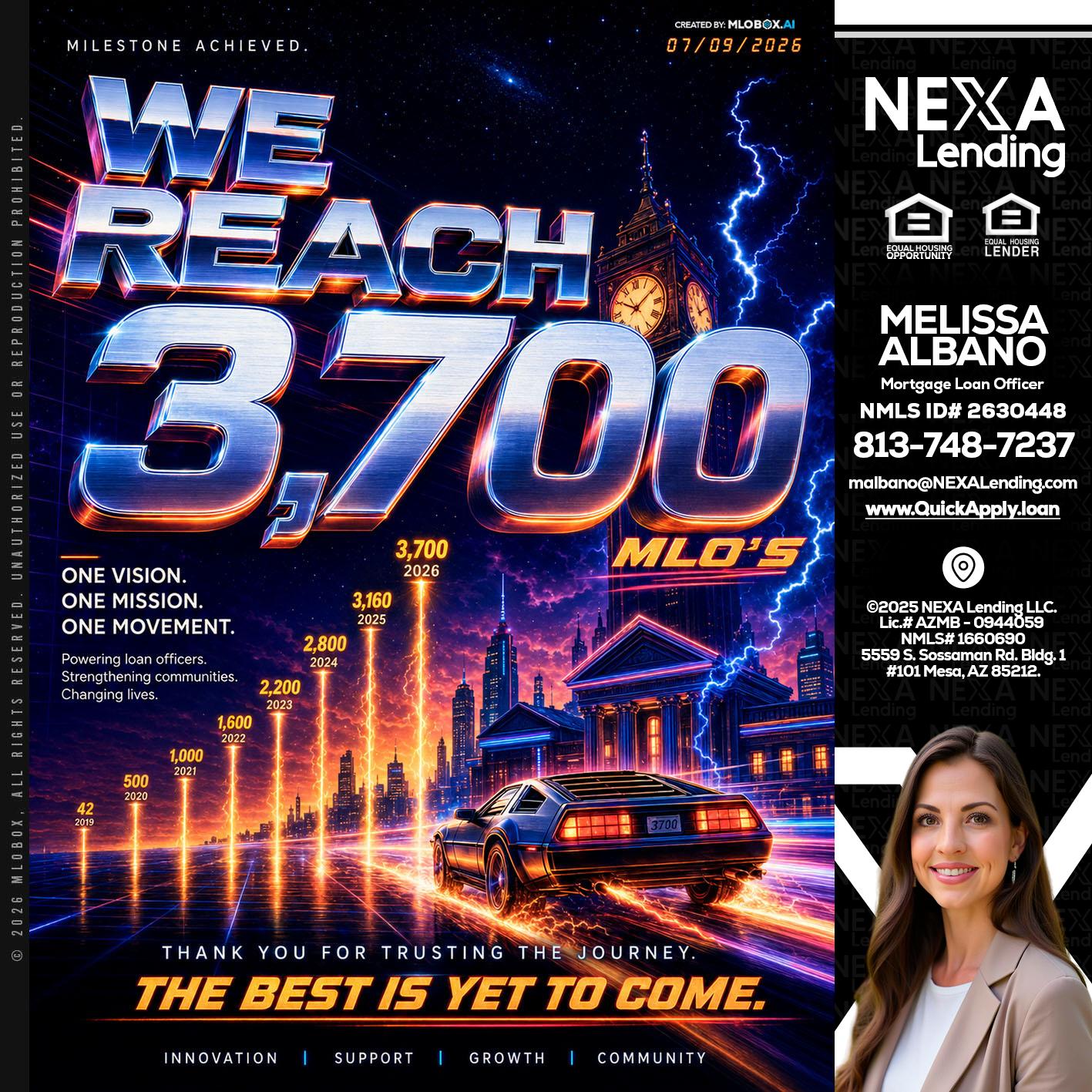 3700 MLOs - Melissa Albano -Mortgage Loan Officer
