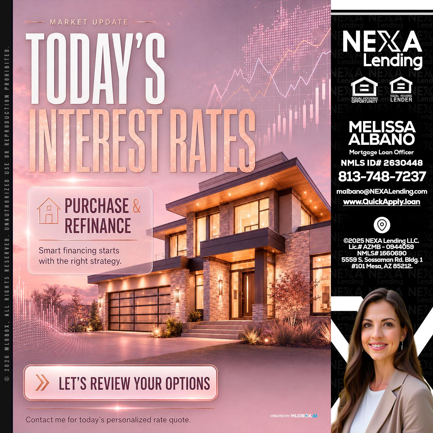 todays interest rates - Melissa Albano -Mortgage Loan Officer